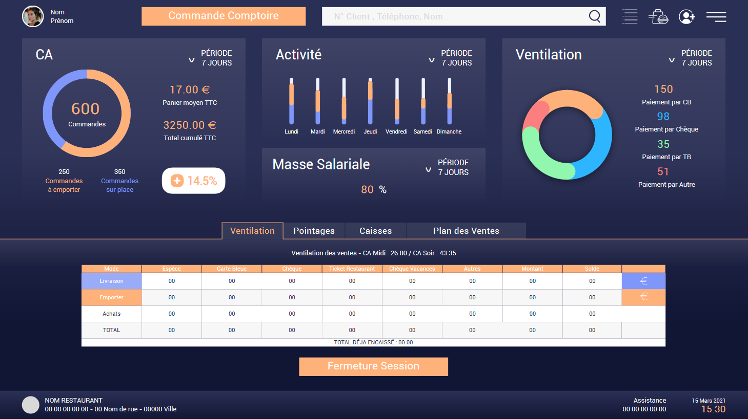 QuiDitCaisse - TABLEAU DE PILOTAGE