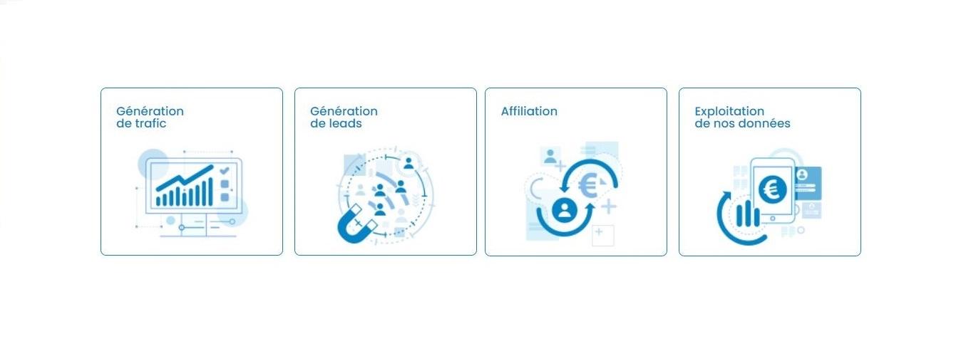 WebRivage : Génération de leads BtoC, BtoB, générations de Trafic