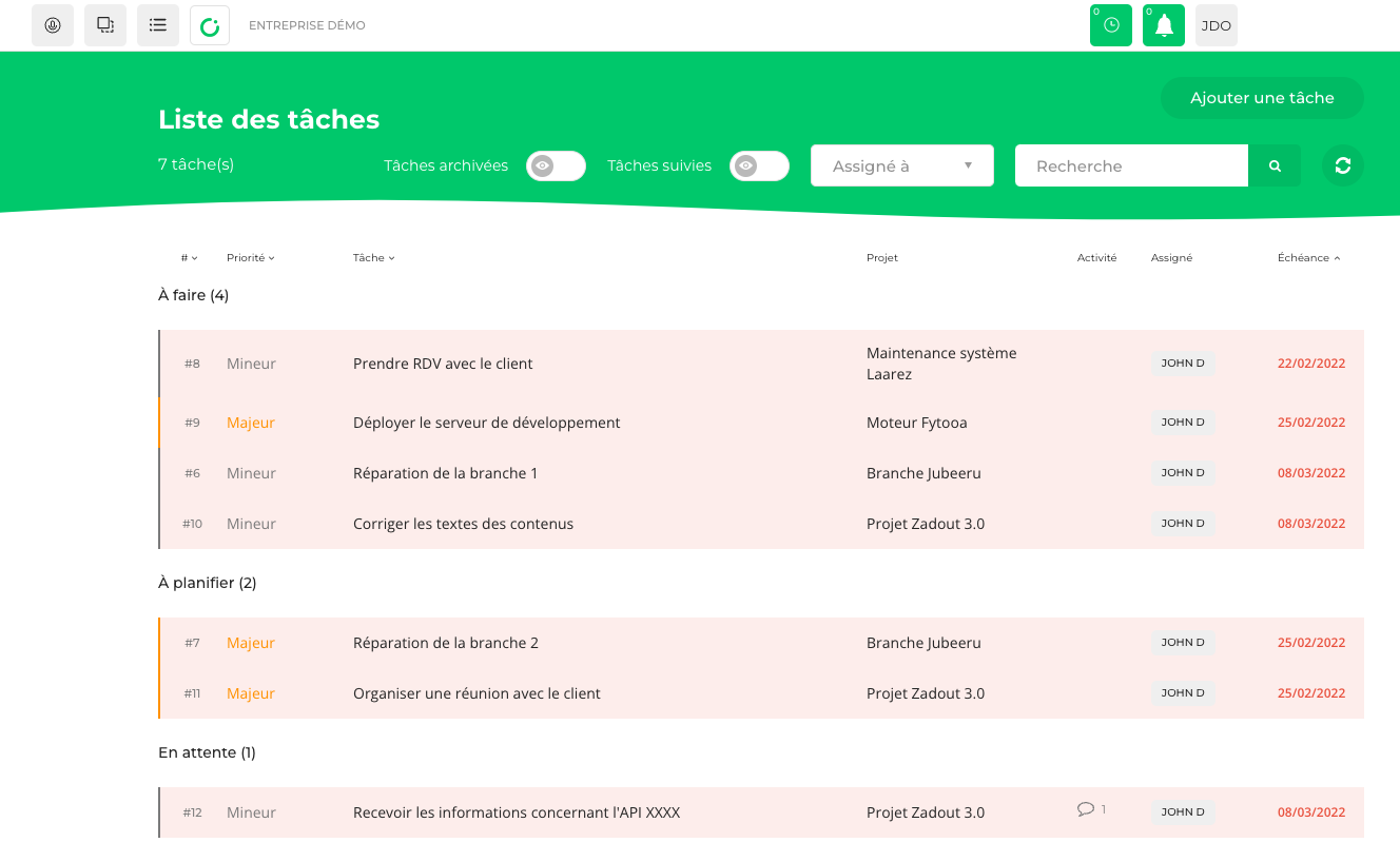 Pandra - Gestion des taches et du projet