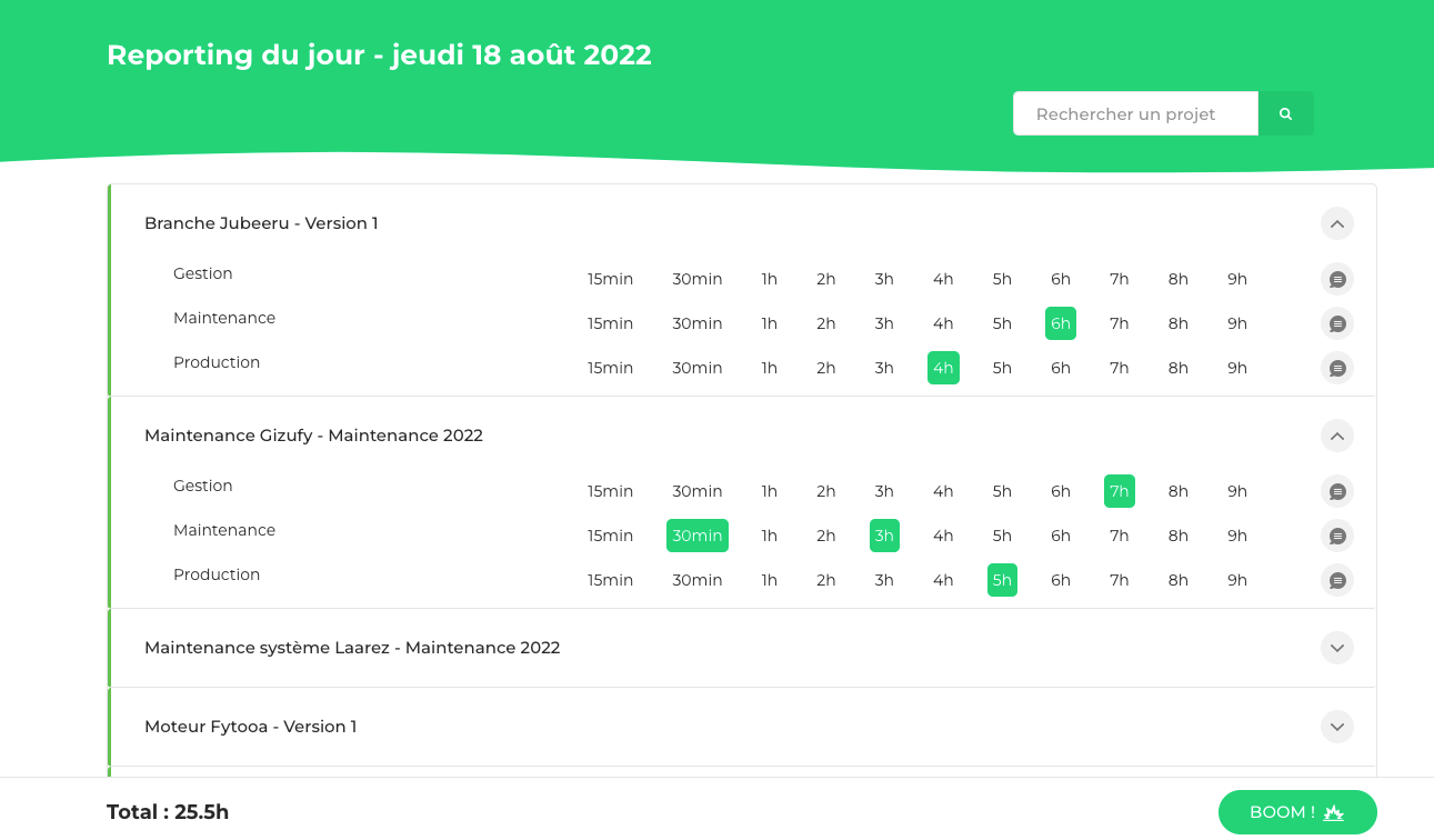 Pandra - Reporting du temps (Timetracking)