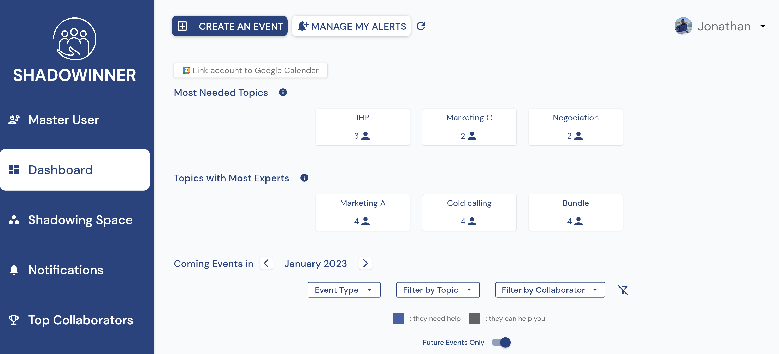 Shadowinner - User Dashboard