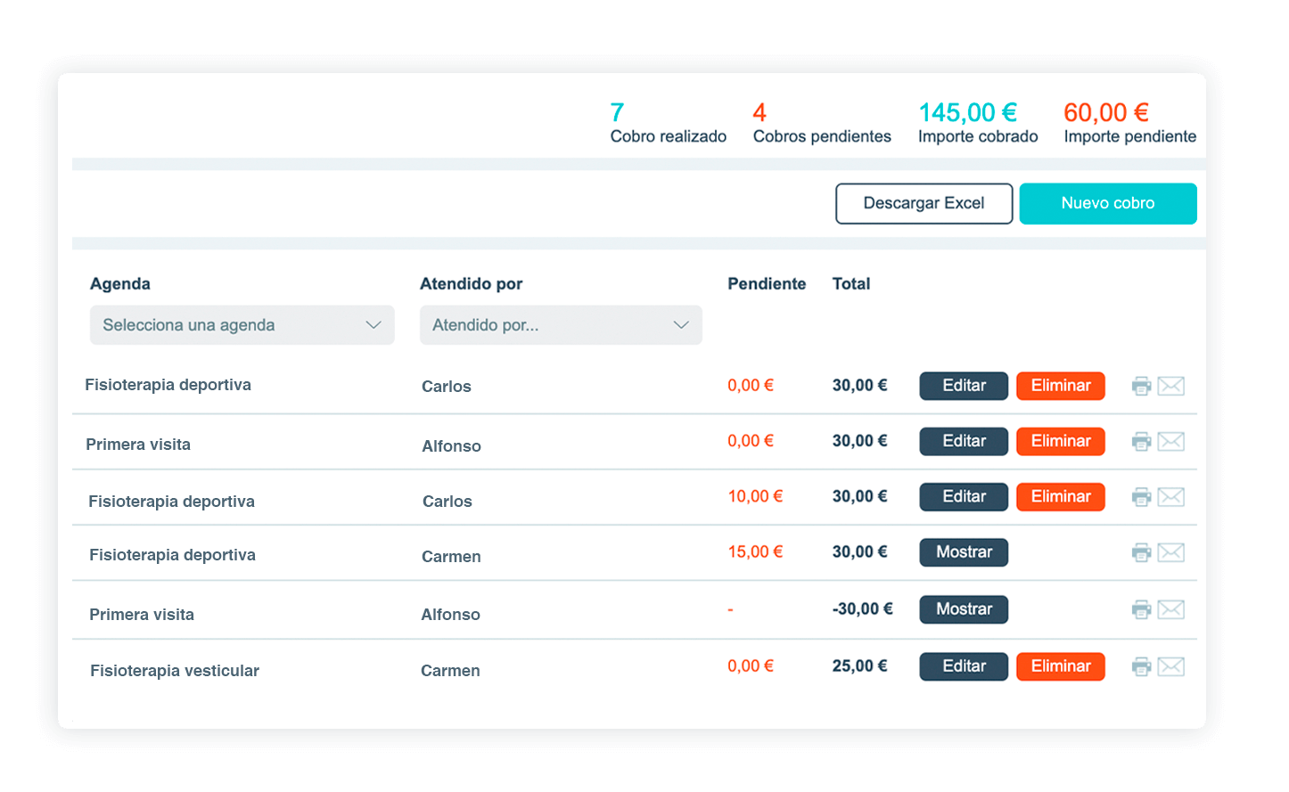 Bookitit - Módulo de gestión de cobros, facturas, deudas y gastos