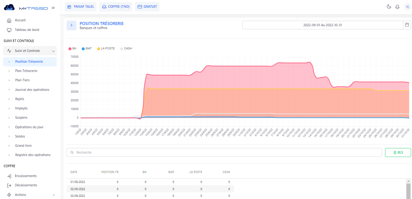 MyTRESO - sales@smartools.app pour plus d'info