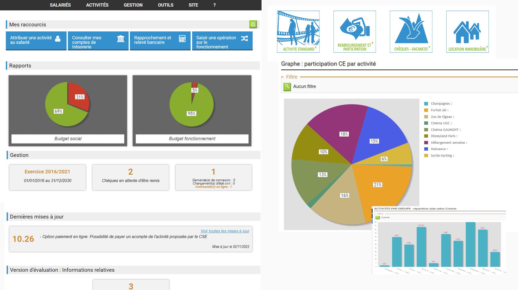 Pronis Loisirs - Gestions des statistiques et des  rapports.