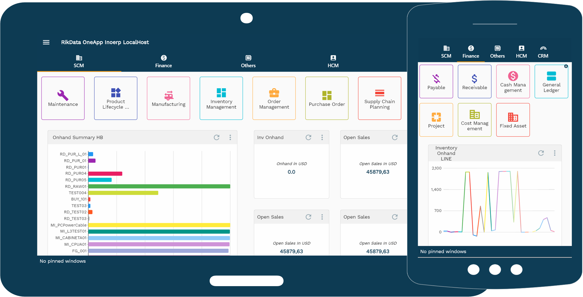 Opiniones inoERP: El sistema ERP basado en OneApp - Appvizer