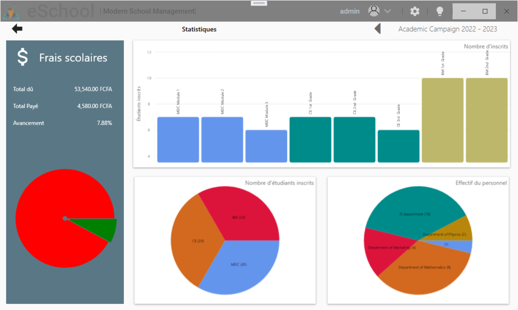 eSchool - Analytics