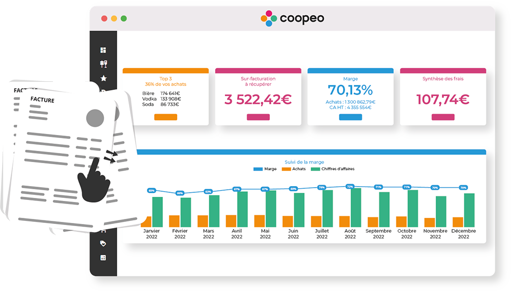 Coopeo - Tableau de bord