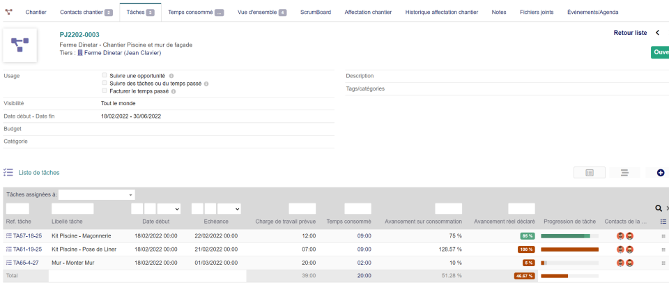 DoliOnDemand - DoliBTP : Gestion de vos taches