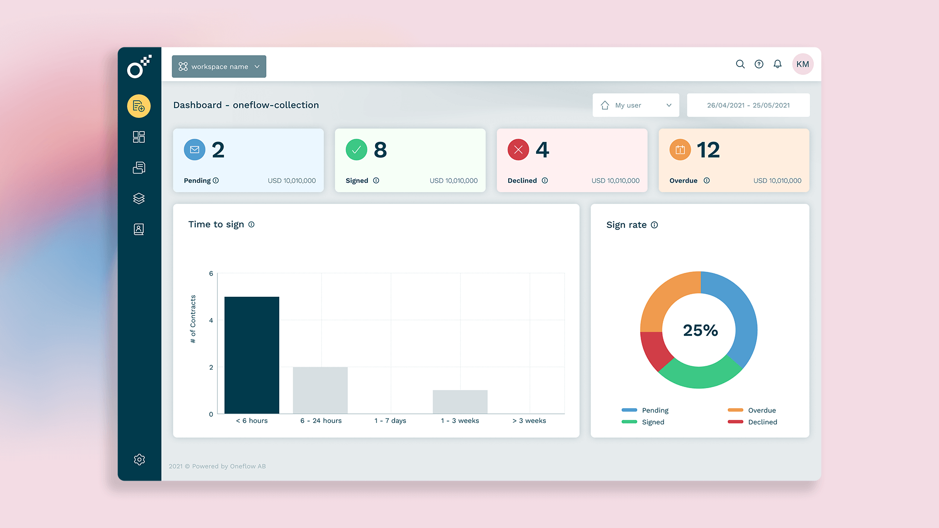 Oneflow - Capture d'écran 1