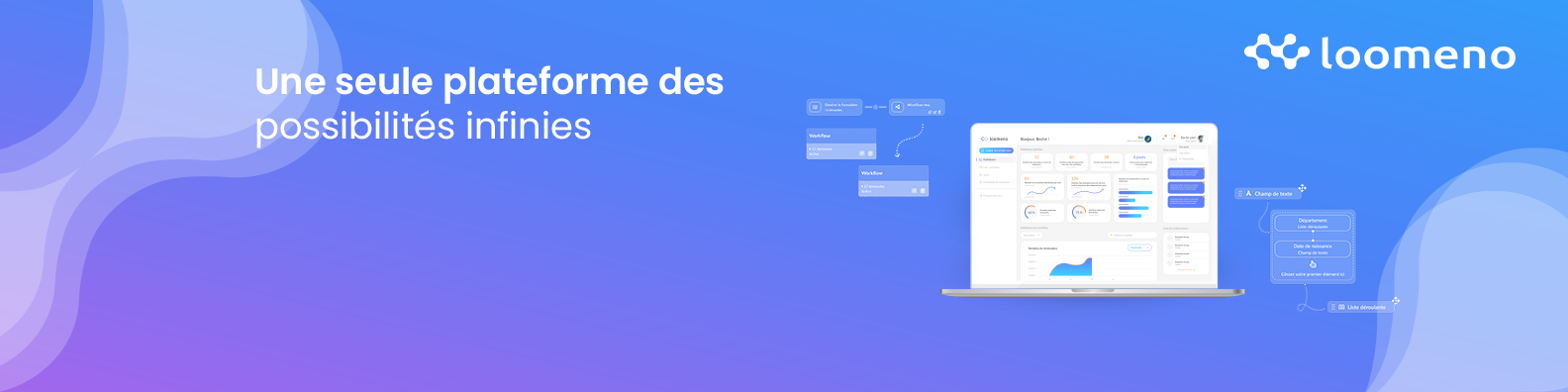 Loomeno : Créer et optimiser des workflow métier