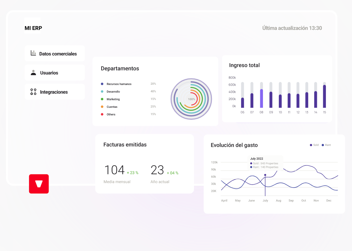 Velneo - Desarrolla un ERP o cualquier aplicación empresarial.