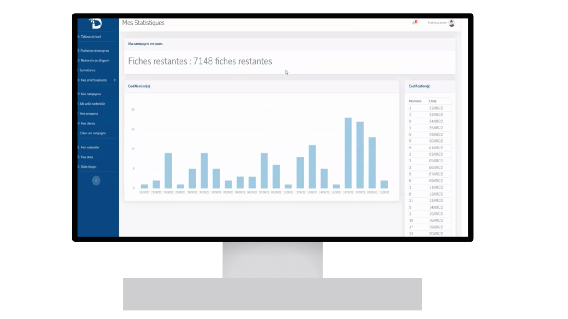 D-ANA - Accédez à vos statistiques de prospection