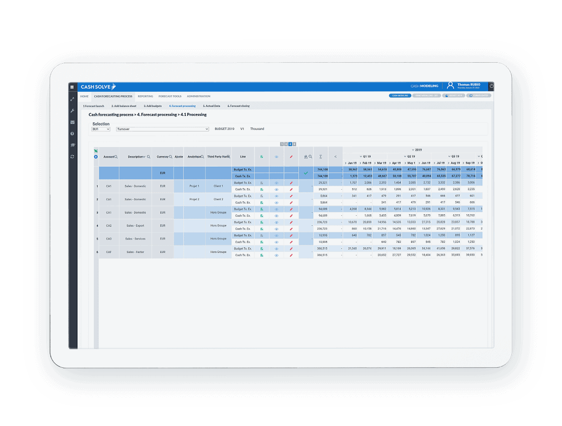 Cegid Treasury - Analyses