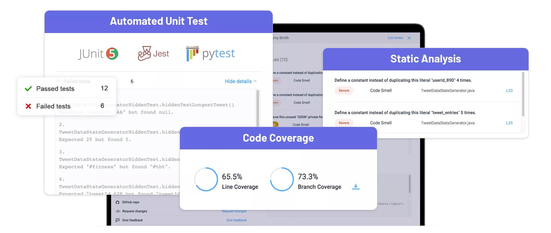 CodeScreen - Automatische Bewertung: Automatische Erstellung detaillierter Berichte über die Leistung der KandidatInnen.