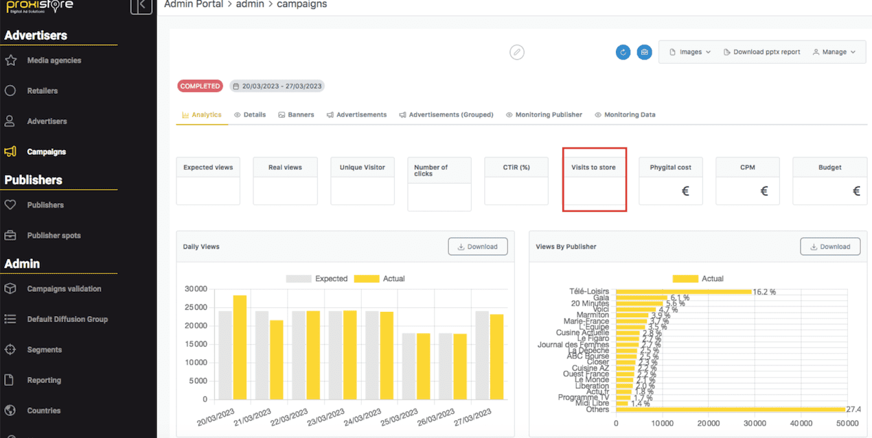 Proxistore - Dashboard monitoring de campagnes