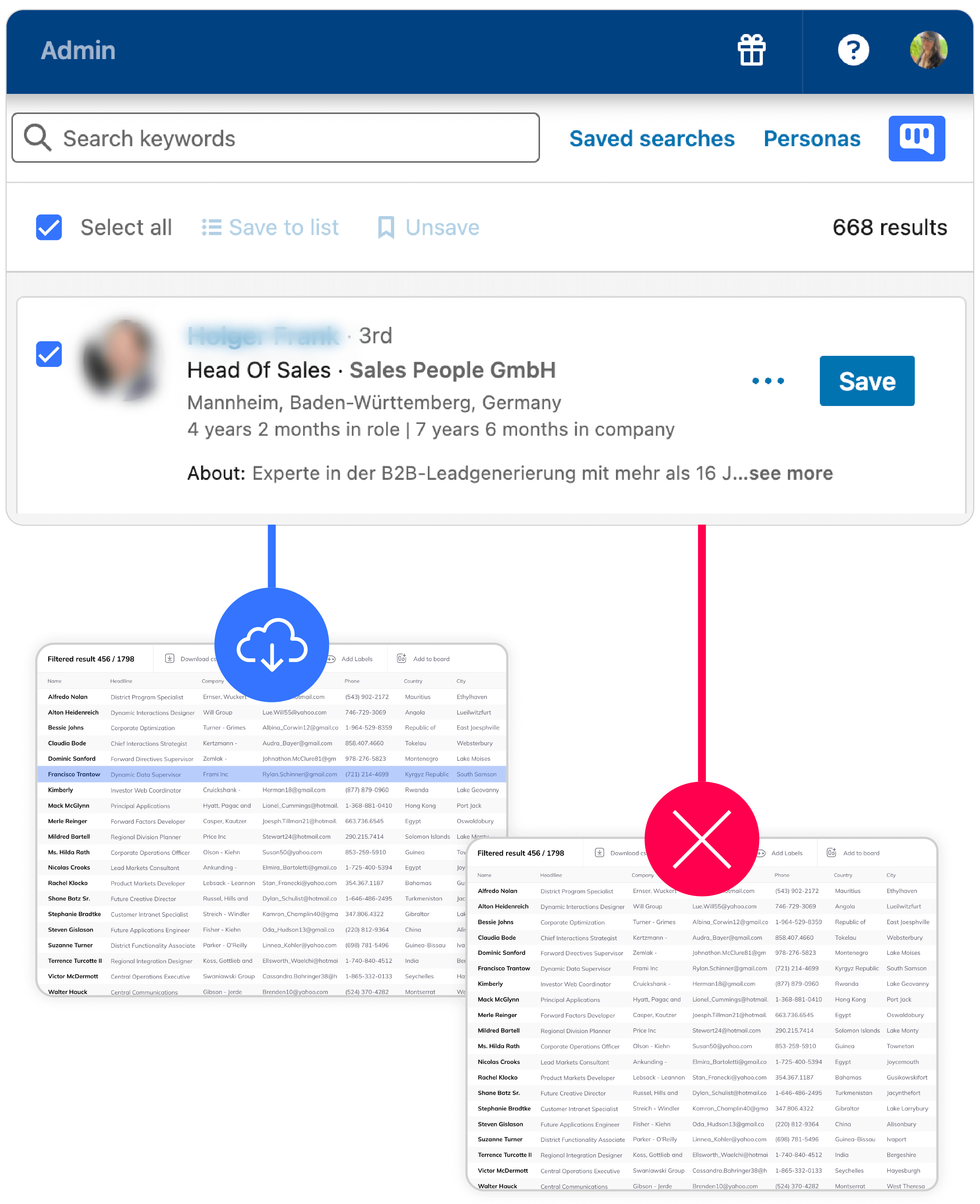 Kanbox - No possible lead duplicate