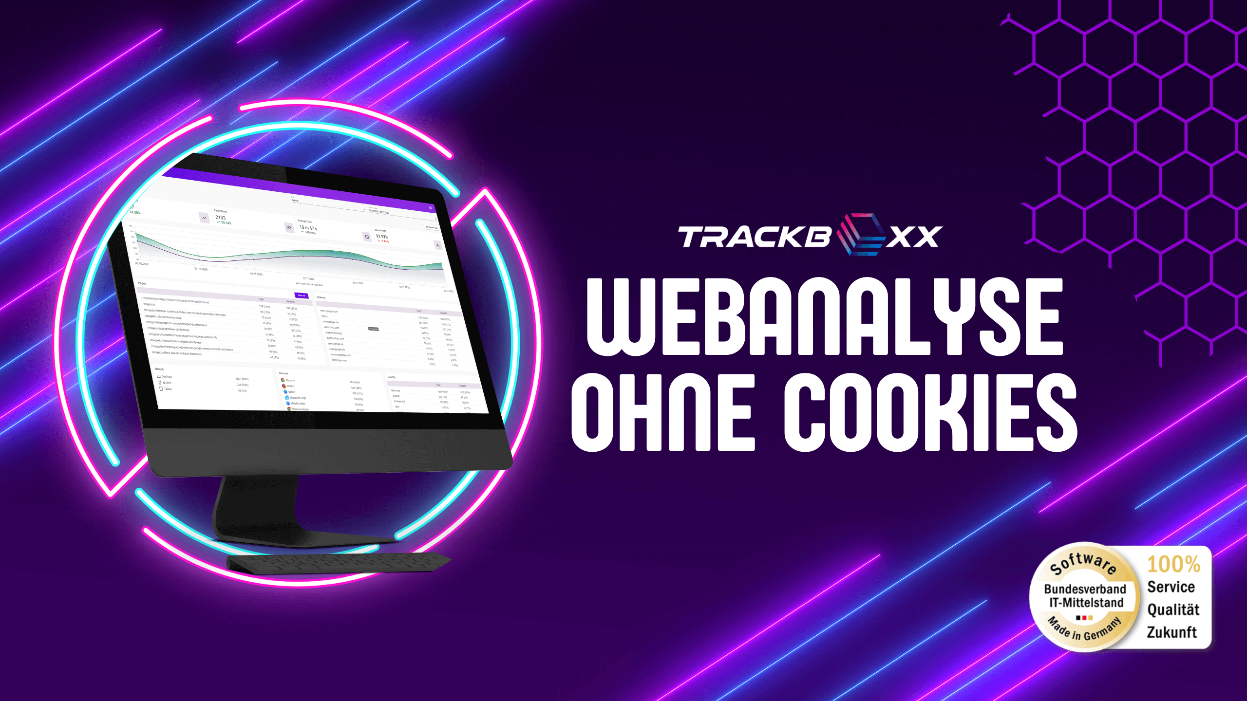 Bewertungen Trackboxx: Analyse web conforme au RGPD sans cookies ! - Appvizer