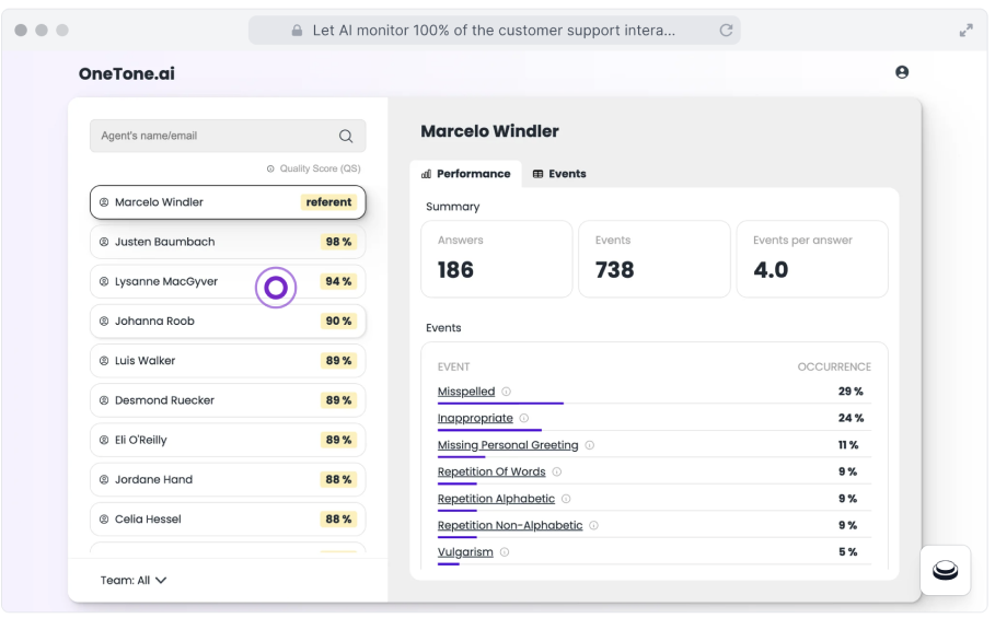 Review OneTone.ai: AI-powered tool for Customer Service &  QA Leaders - Appvizer