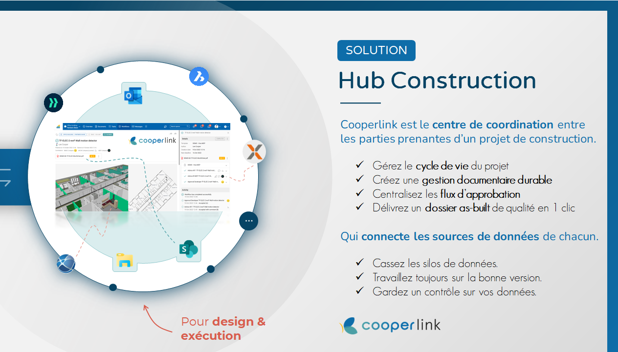 Cooperlink Construction Hub - Qu'est-ce qu'un Hub Construction