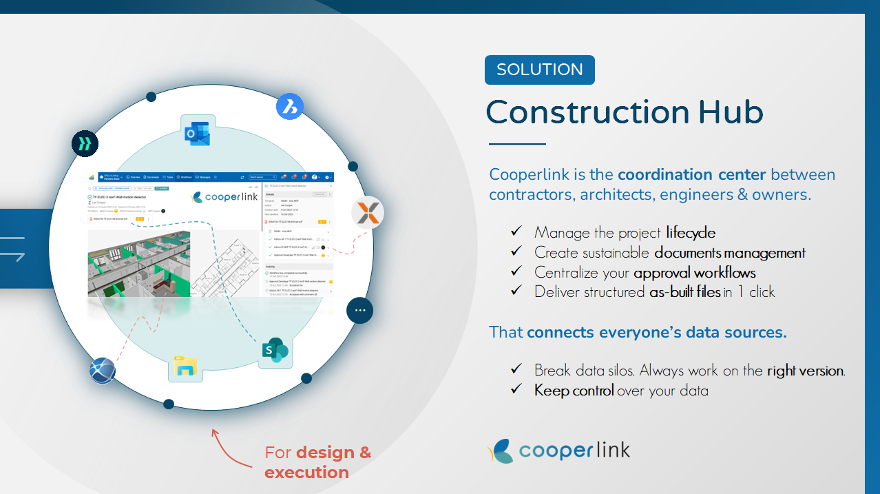 Cooperlink Construction Hub - Che cos'è un hub di costruzione?