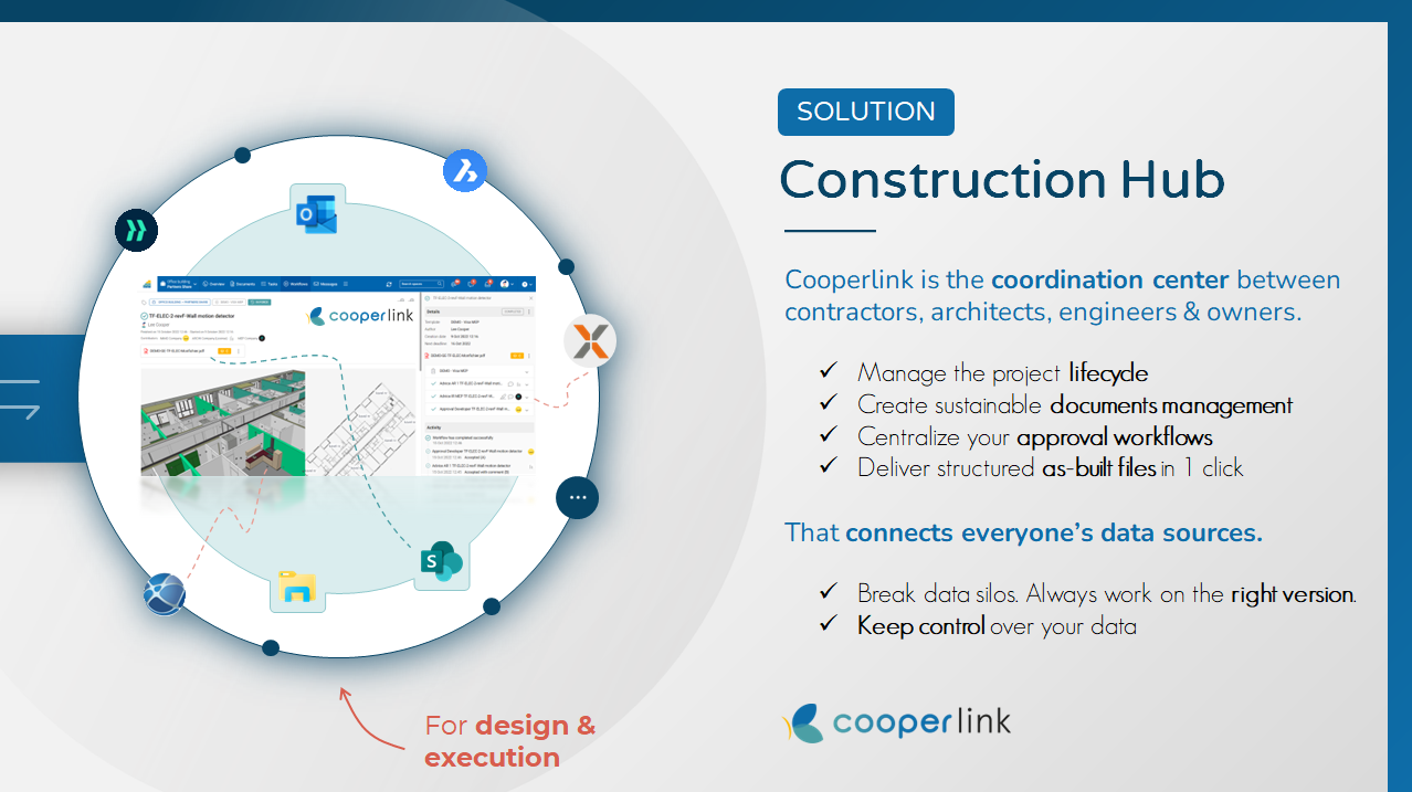 Cooperlink Construction Hub - Was ist ein Bauzentrum?