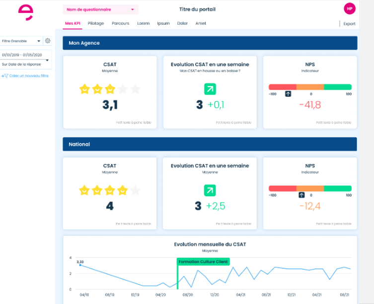 Eloquant (Cloud CX Platform) - Capture d'écran 4