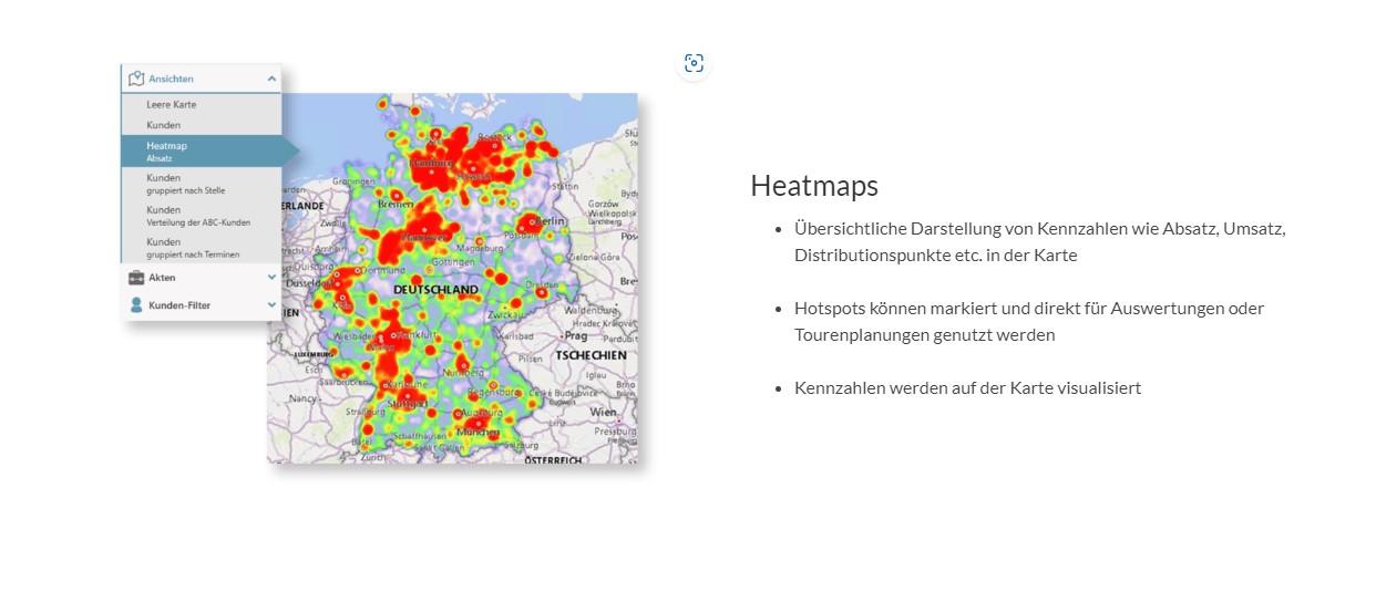 ProfitSystem - Heatmaps