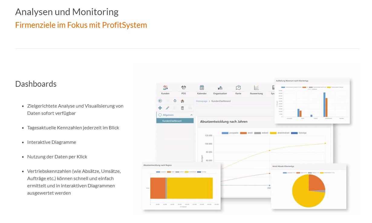 ProfitSystem - Dashboards