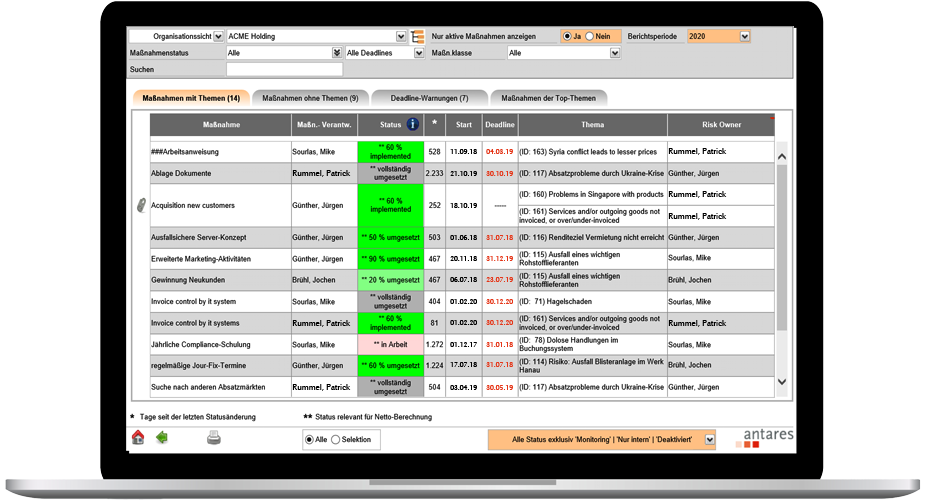 antares RiMIS® | GRC-Software - Bildschirmfoto 4