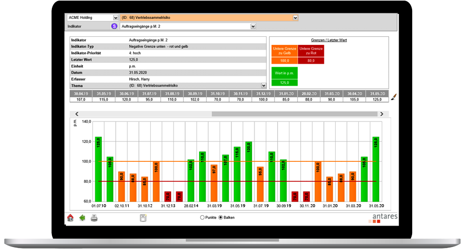 antares RiMIS® | GRC-Software - Bildschirmfoto 1