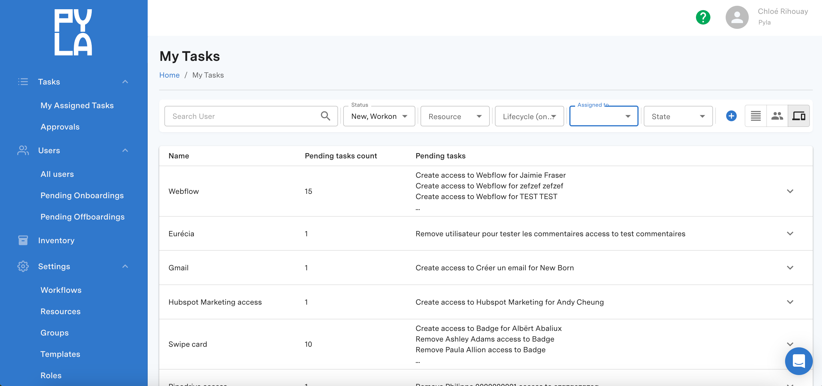 Pyla - Tasks grouped by resource (Pyla)