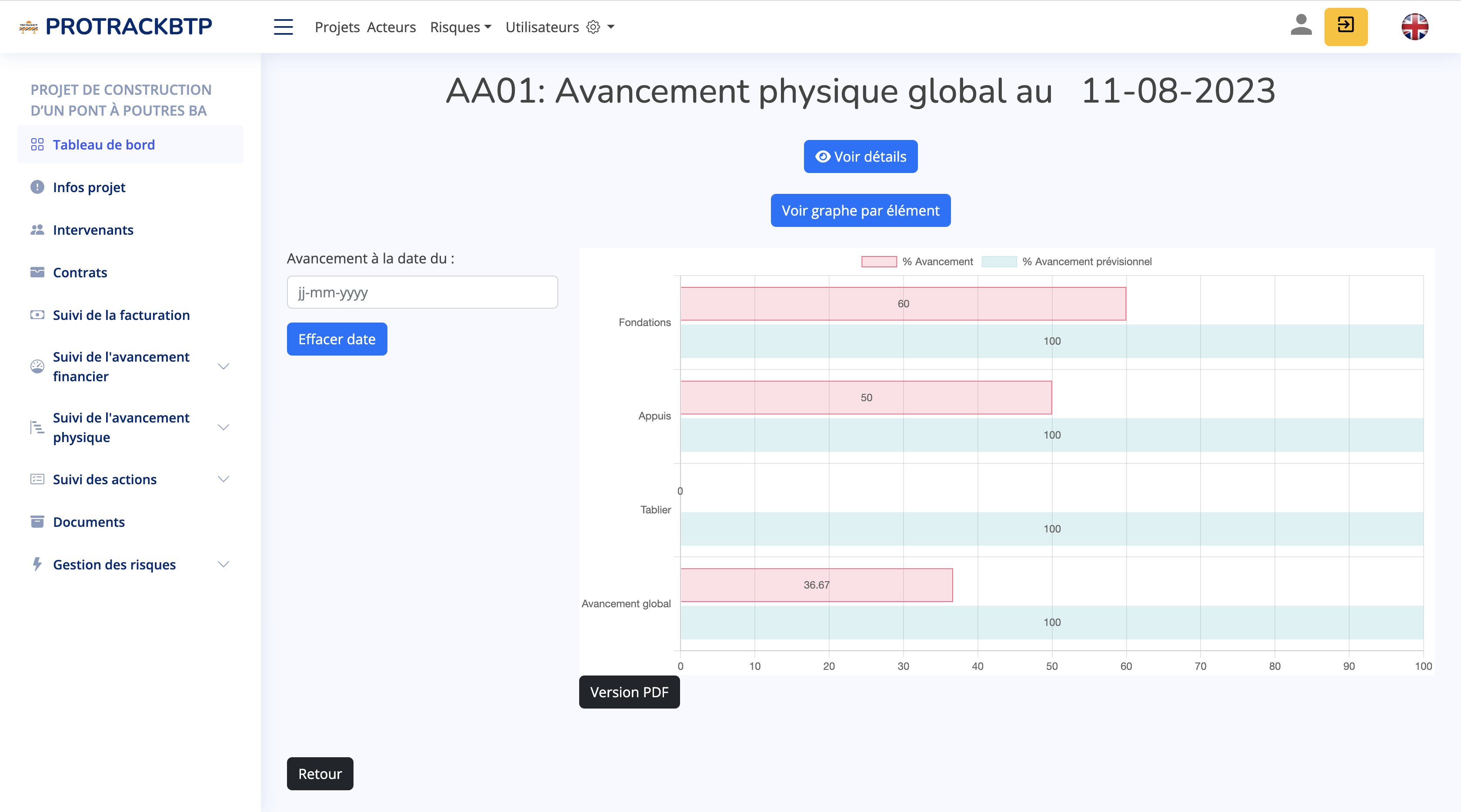 ProtrackBTP - Avancement physique du contrat