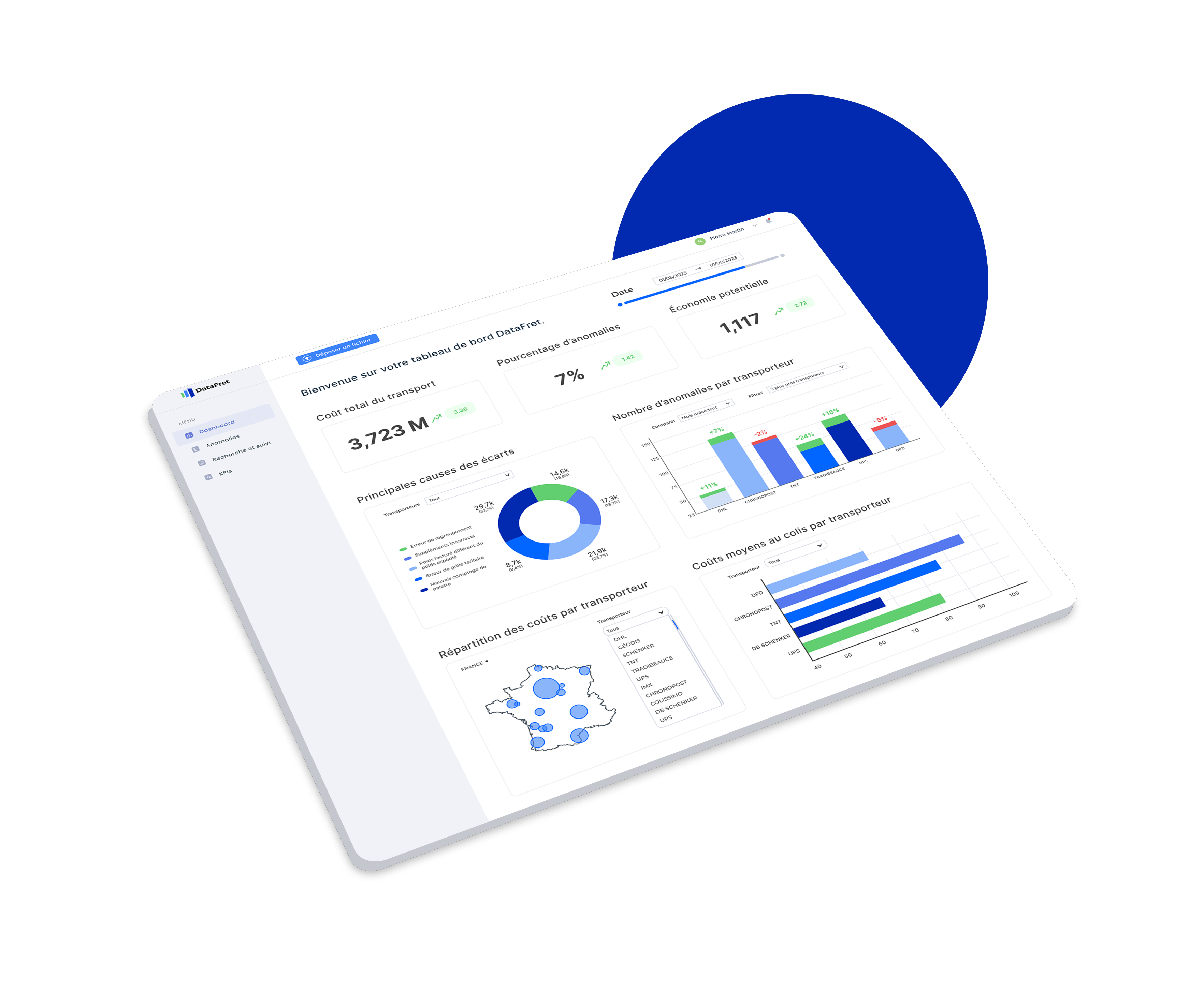 DataFret - Dashboard des indicateurs clés de DataFret