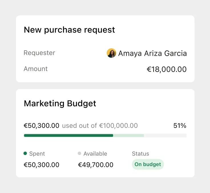 Pivot - Real-time budgets