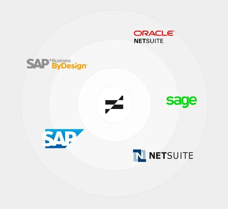 Pivot - Native ERP integrations