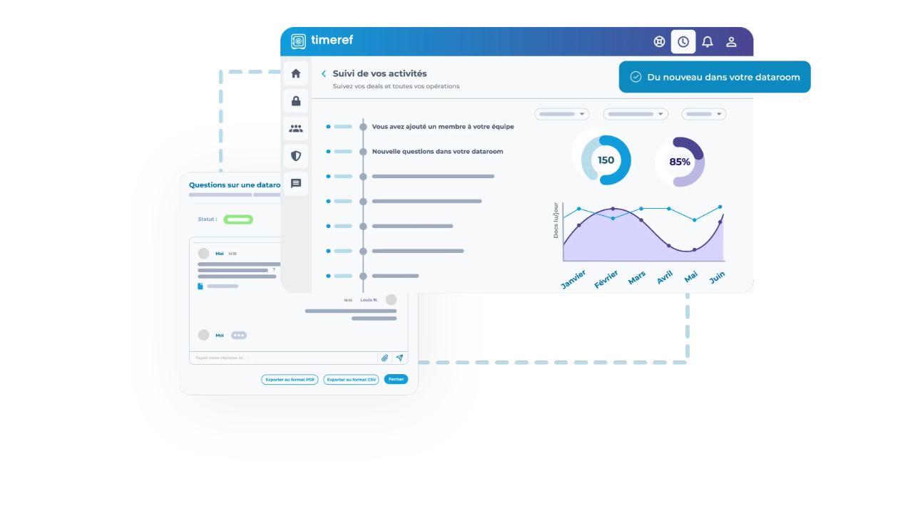 Timeref - Data Room Journal d'activité pour le suivi des actions lors de la due diligence