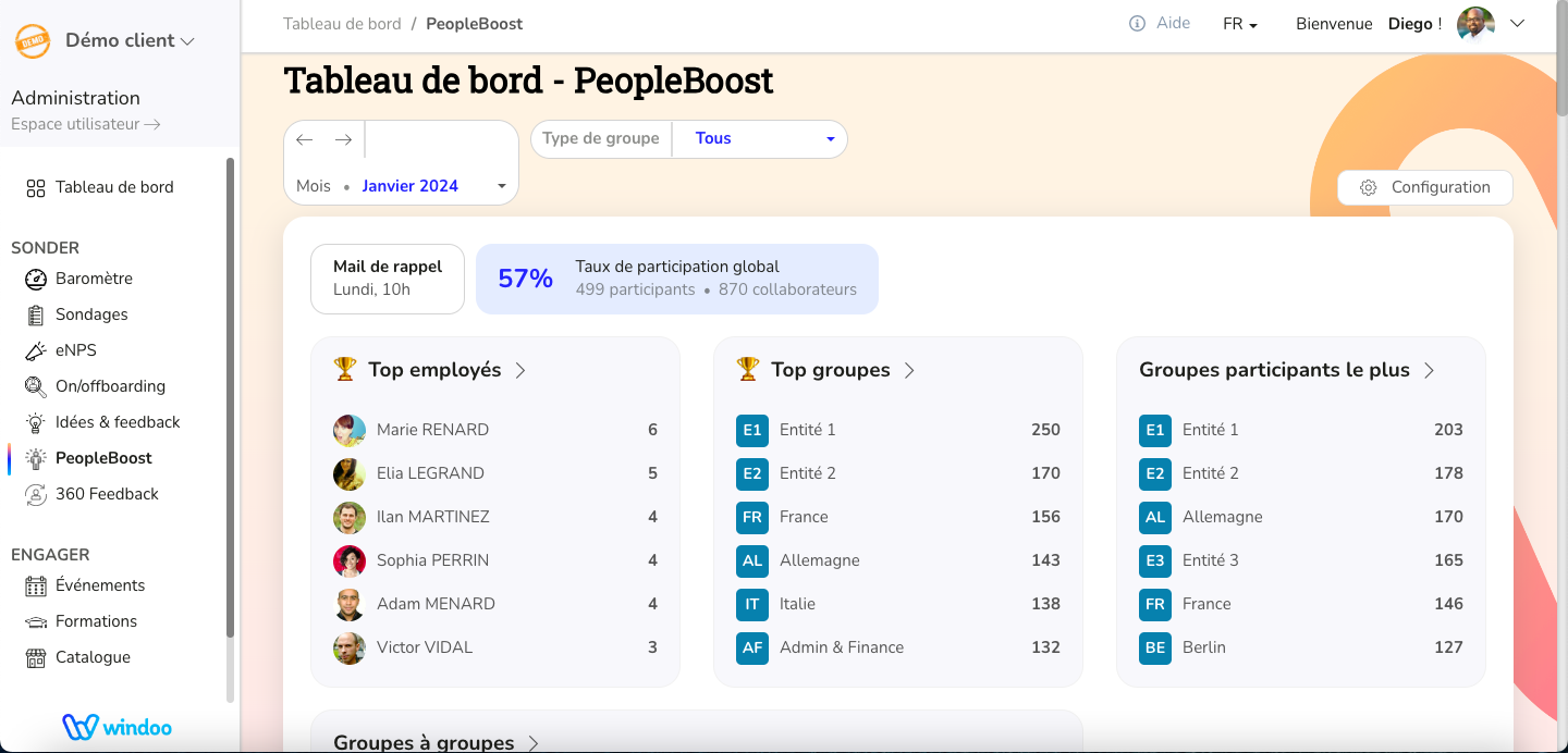 Windoo Connect - Peopleboost