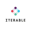 Iterable : Plateforme d'engagement client avancée et personnalisée