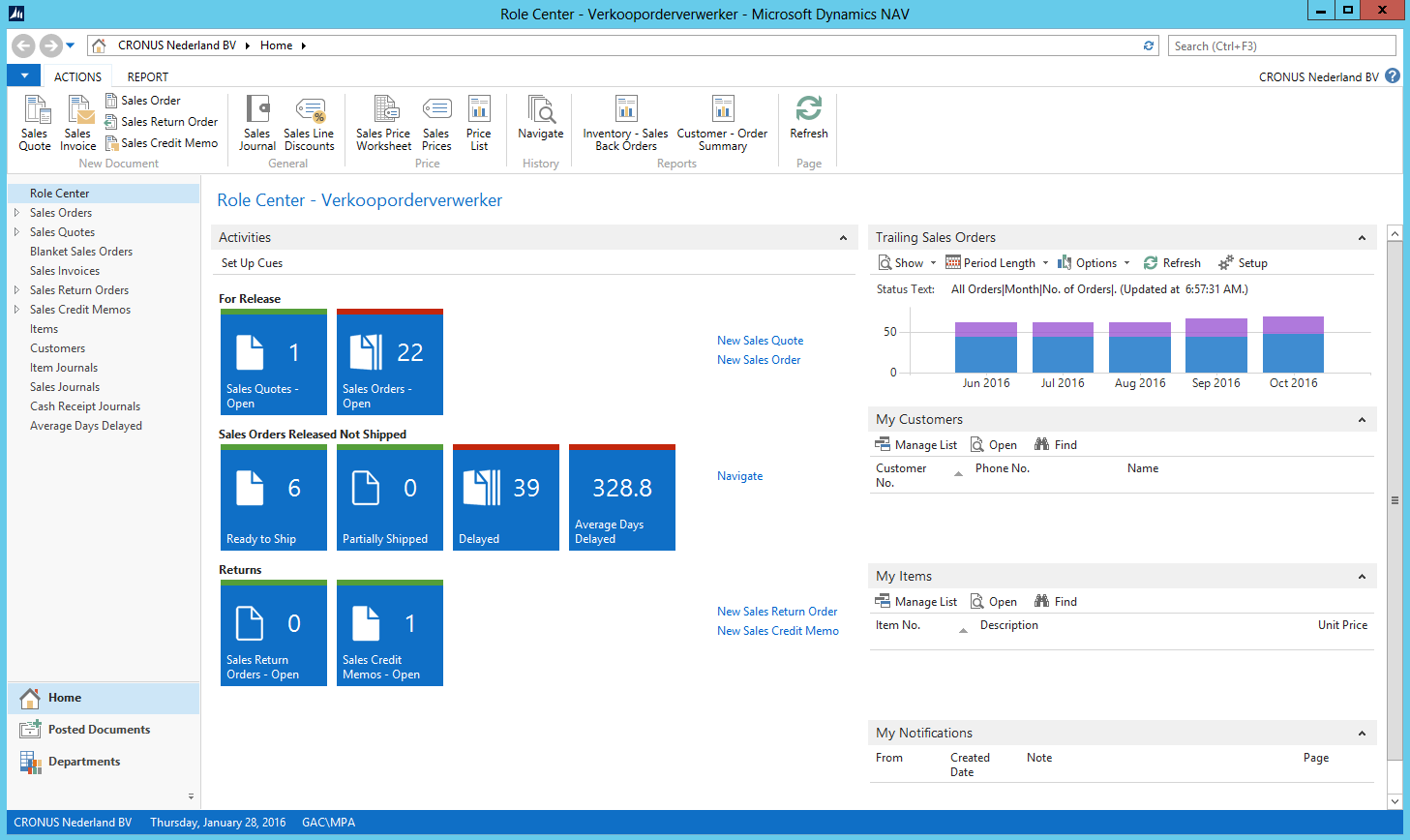 Dynamics 365 Business Central - Microsoft Dynamics NAV: Auditoría y certificación (SAS 70, ISO 27001/2, TRUSTe), Extranet, Intranet y Comunidad