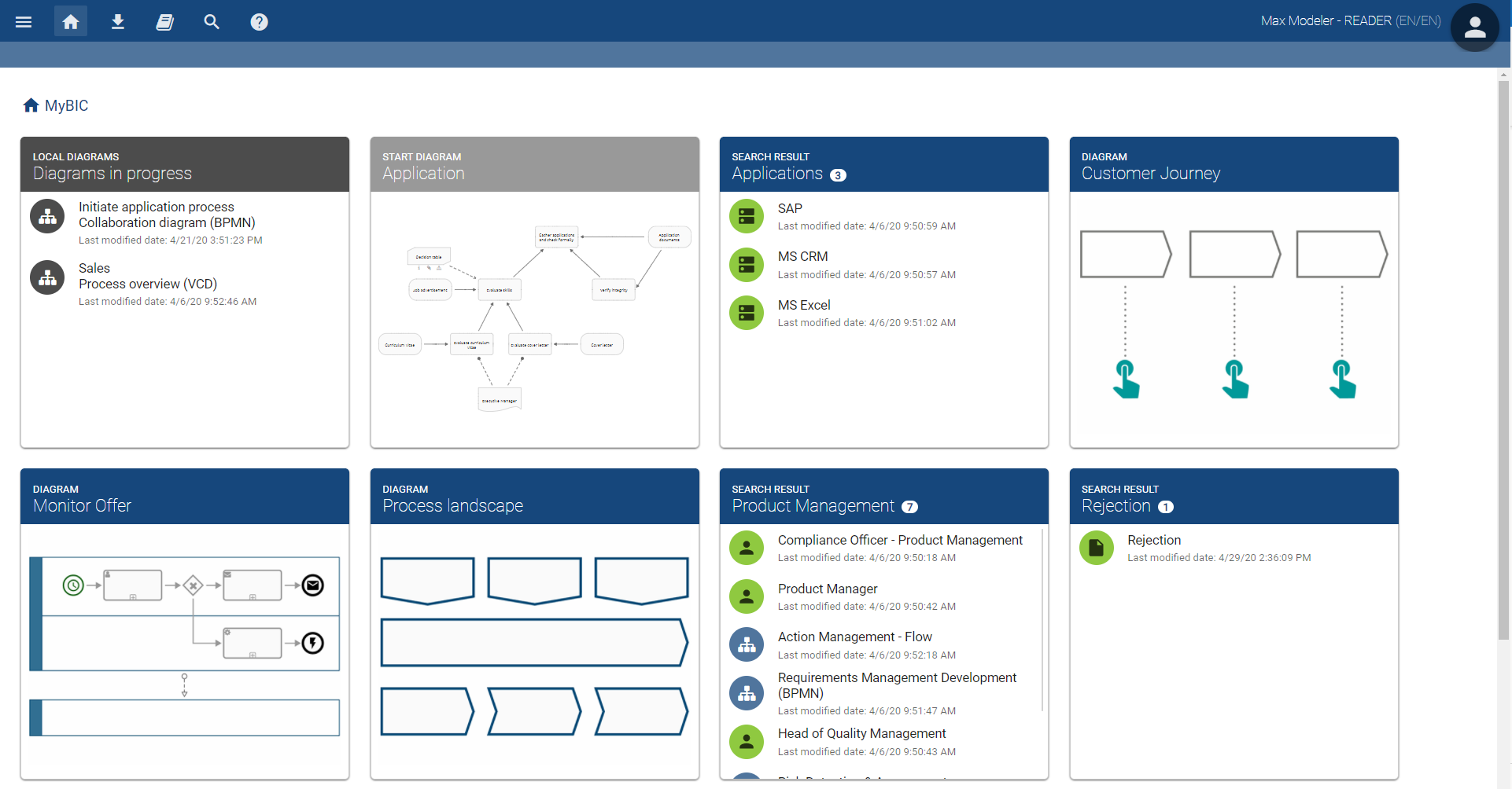 BIC Process Design - Portal para empleados libremente configurable en BIC Process Design