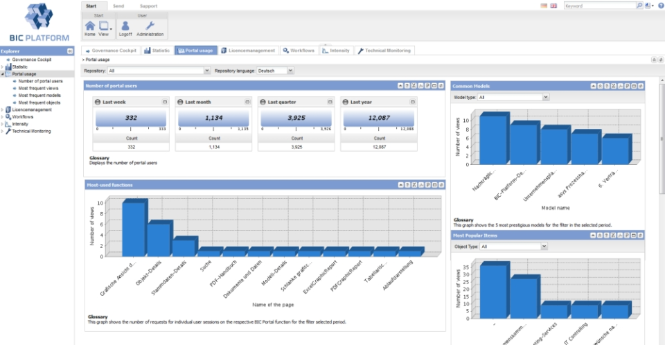 BIC Process Design - BIC Platform-screenshot-2