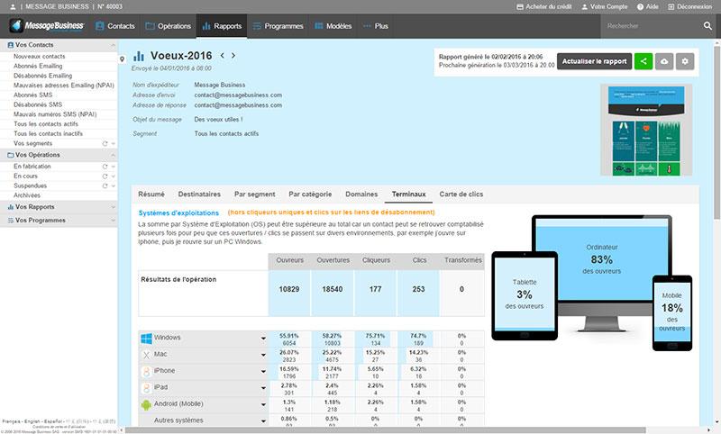 Sendethic - Mensaje de actividad: interfaz web adaptativo, integración con redes sociales, la página de darse de baja