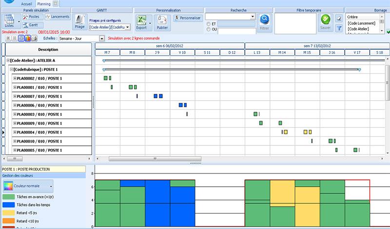 SILOG ERP - Silog ERP: Inventory valuation, Shared Documents, Map Production Manager (PDP)