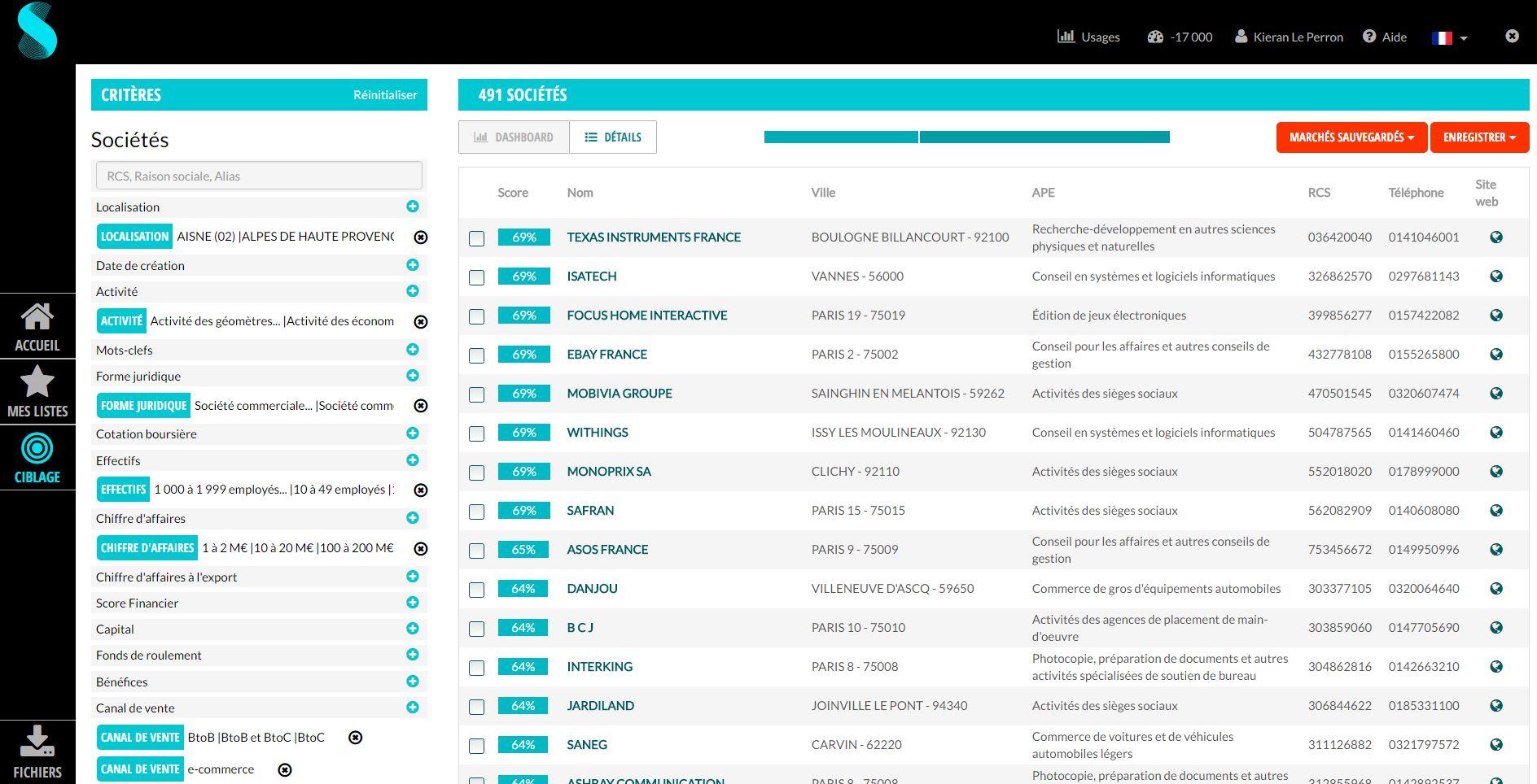 Sparklane - prospección enfoque B2B Gestión de territorio Manejo del plomo Gestión de oportunidades