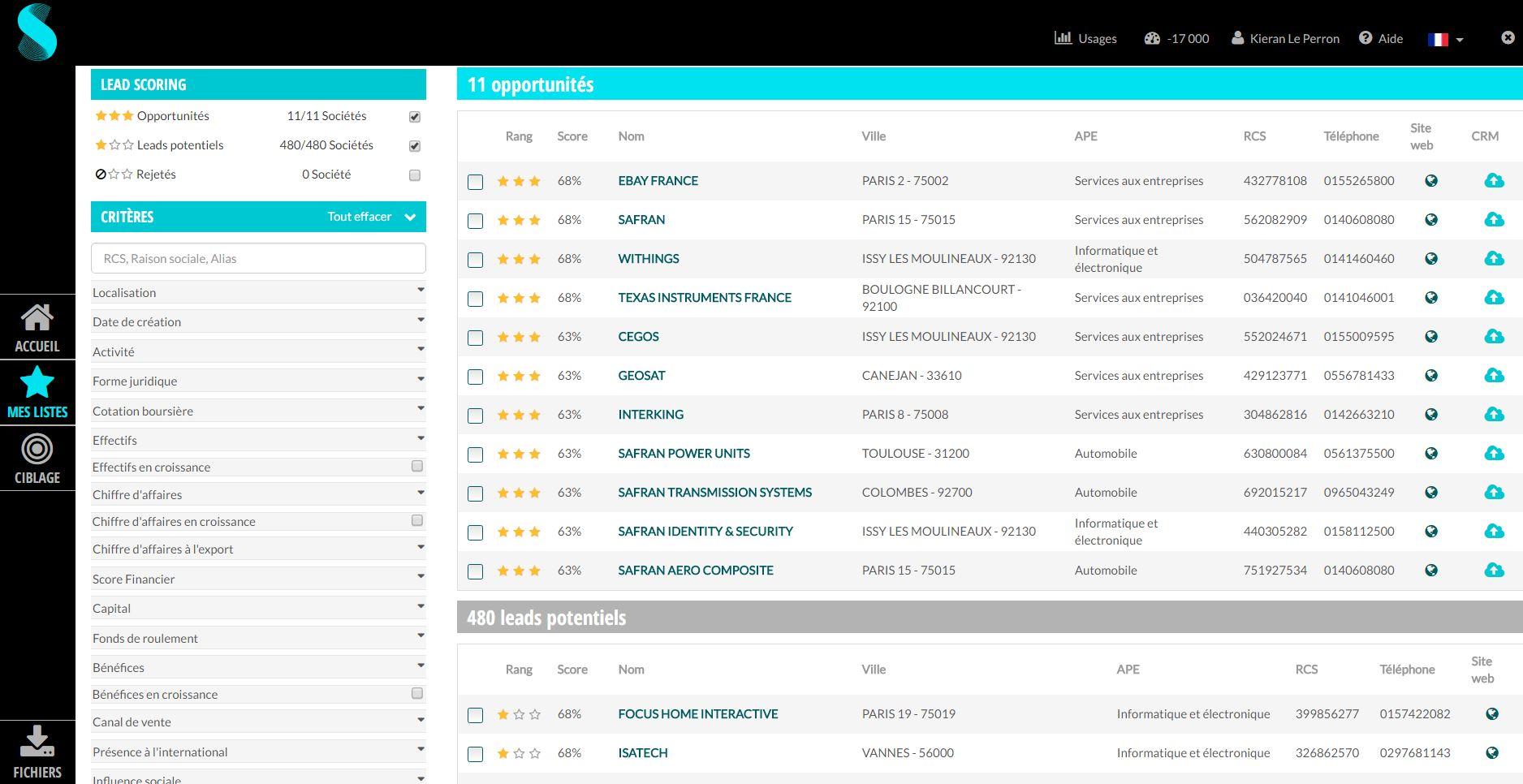 Sparklane - punteggio di piombo lead Management Gestione opportunità