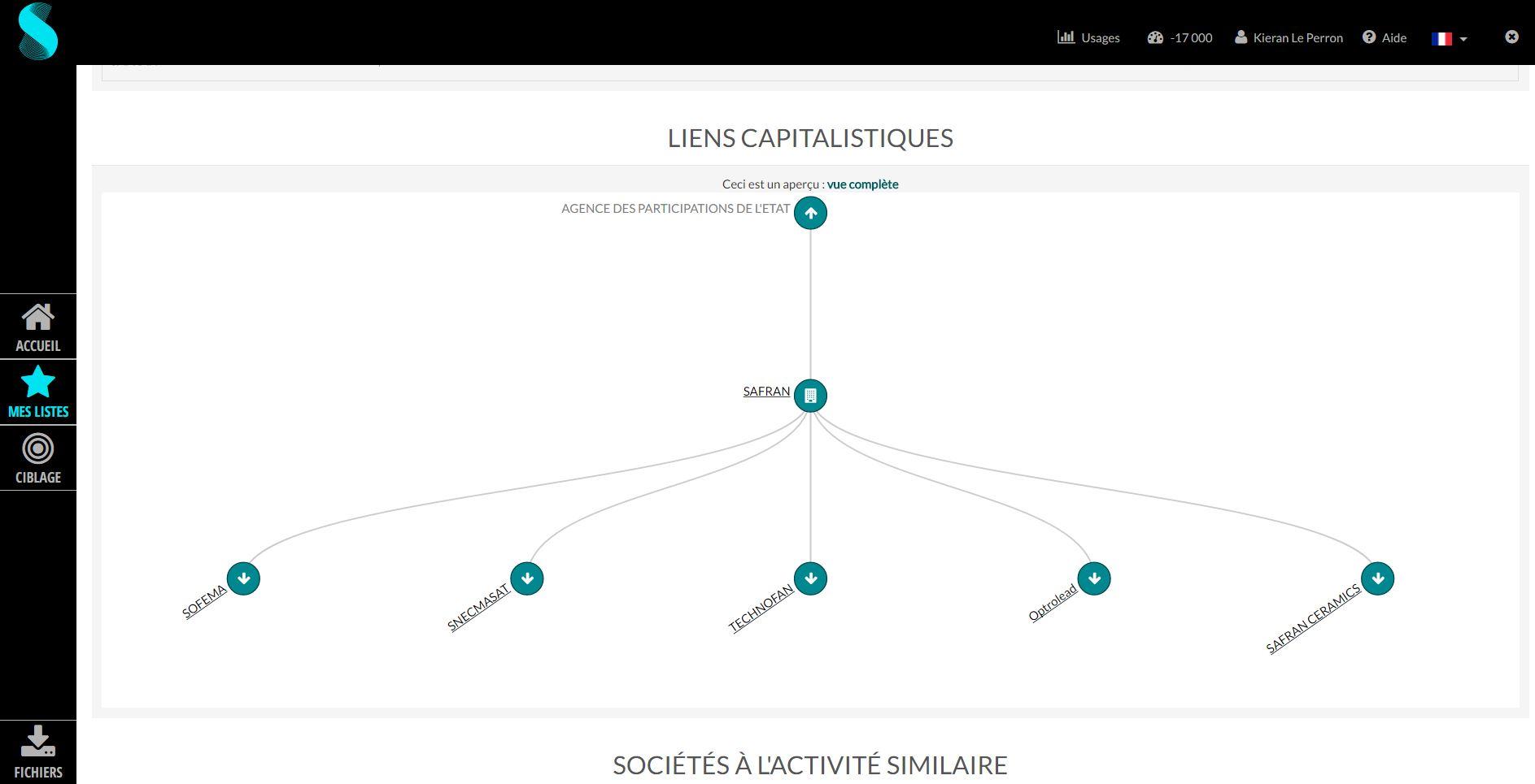 Sparklane - enfoque B2B prospección El sueño y la recogida de datos