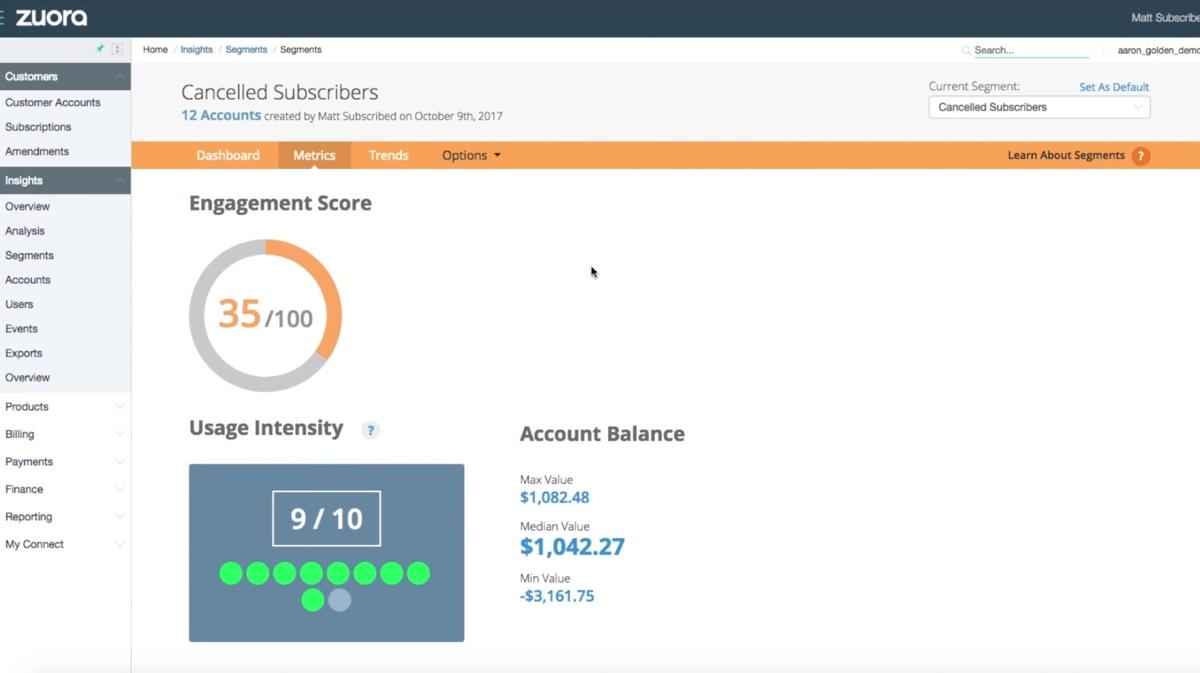 Zuora - Cliente Score Engagement