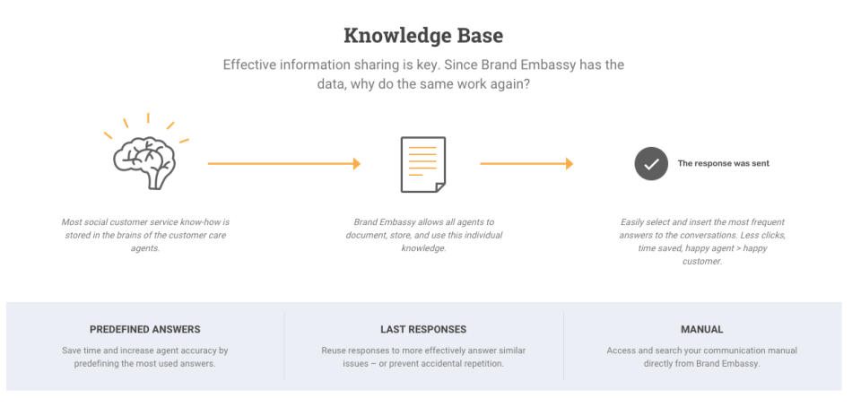 Brand Embassy - Marke Embassy-Screenshot-3