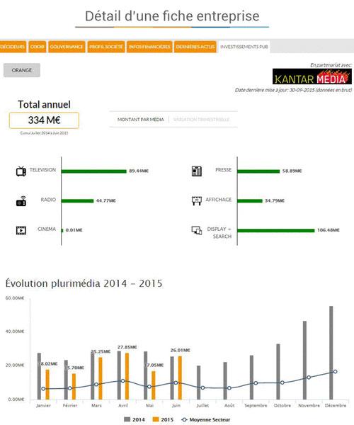 Nomination - listagem de empresas nomeação