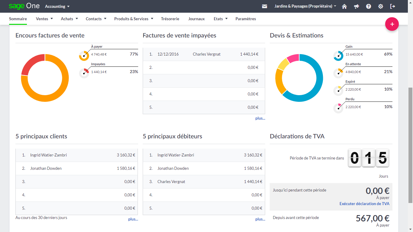 Sage Compta & Facturation - Localizar todos os indicadores